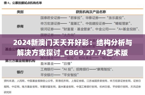 2024新澳门天天开好彩：结构分析与解决方案探讨_CBG9.27.74艺术版