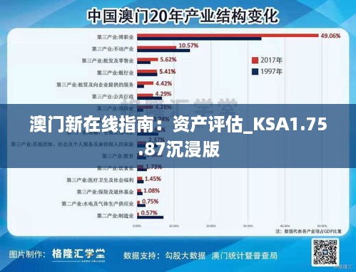 澳门新在线指南：资产评估_KSA1.75.87沉浸版