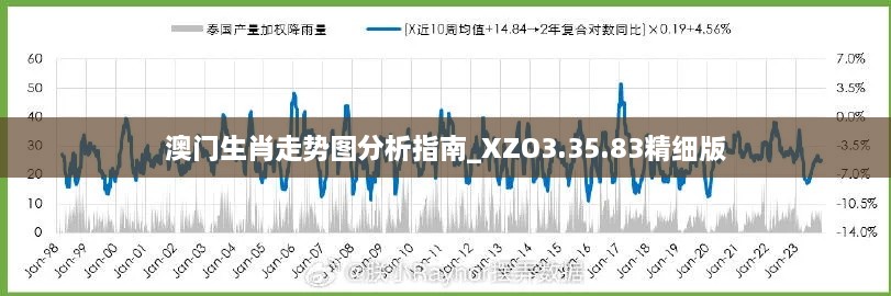 澳门生肖走势图分析指南_XZO3.35.83精细版