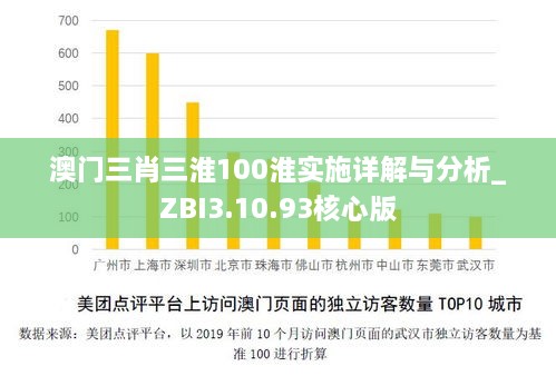 澳门三肖三淮100淮实施详解与分析_ZBI3.10.93核心版