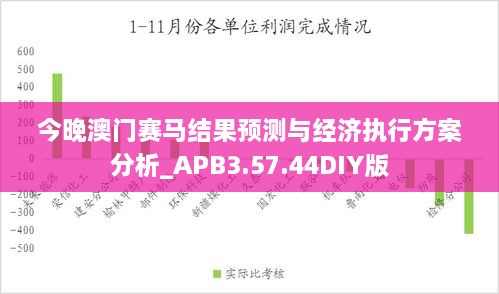 今晚澳门赛马结果预测与经济执行方案分析_APB3.57.44DIY版