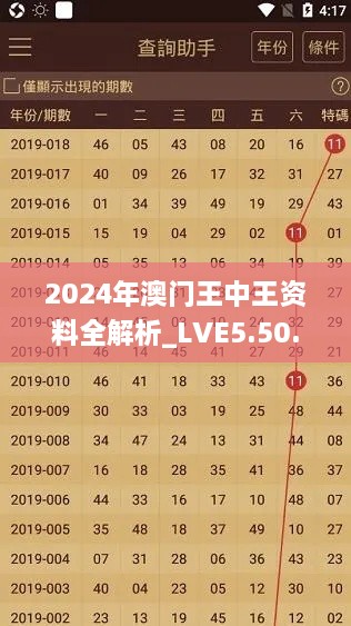 2024年澳门王中王资料全解析_LVE5.50.66共享版