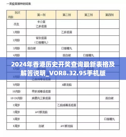 2024年香港历史开奖查询最新表格及解答说明_VOR8.32.95手机版