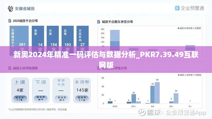 新奥2024年精准一码评估与数据分析_PKR7.39.49互联网版