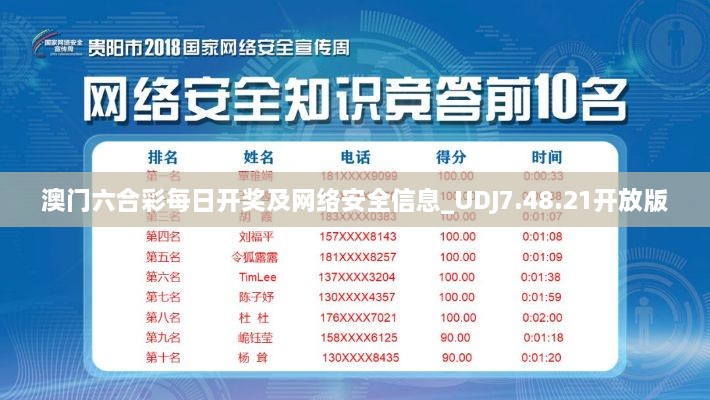 澳门六合彩每日开奖及网络安全信息_UDJ7.48.21开放版