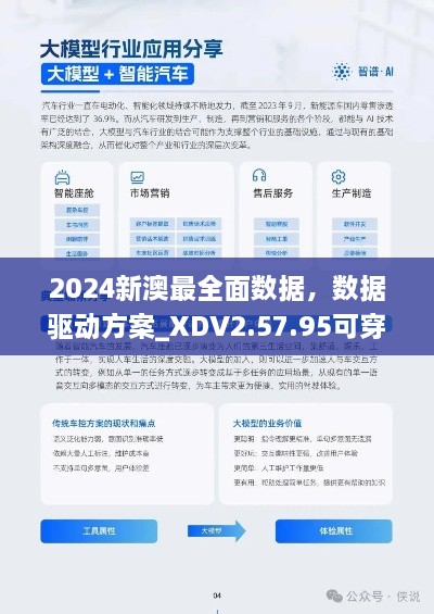 2024新澳最全面数据，数据驱动方案_XDV2.57.95可穿戴设备版