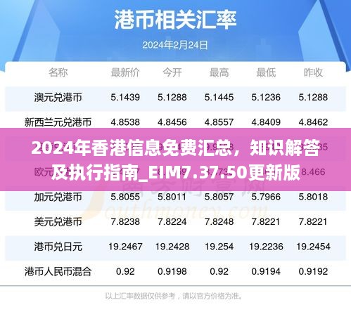 2024年香港信息免费汇总，知识解答及执行指南_EIM7.37.50更新版