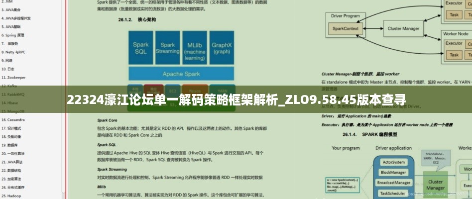 22324濠江论坛单一解码策略框架解析_ZLO9.58.45版本查寻