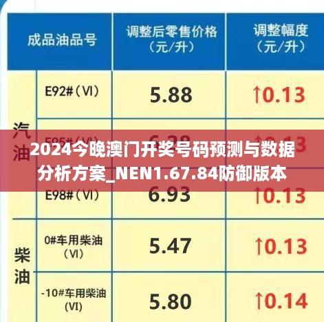 2024今晚澳门开奖号码预测与数据分析方案_NEN1.67.84防御版本