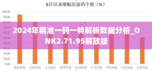 2024年精准一码一特解析数据分析_ONK2.71.95解放版