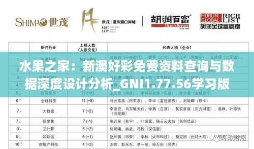 水果之家：新澳好彩免费资料查询与数据深度设计分析_GNI1.77.56学习版