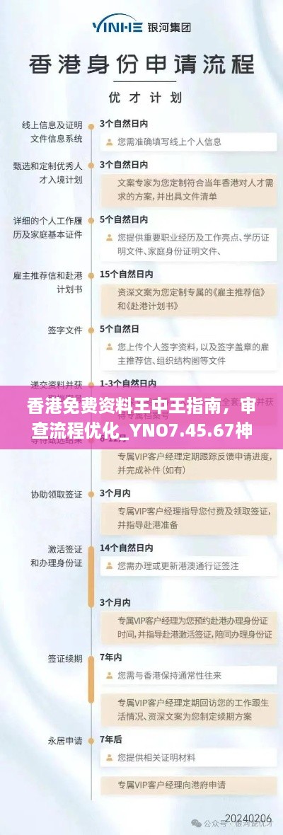 香港免费资料王中王指南，审查流程优化_YNO7.45.67神秘版