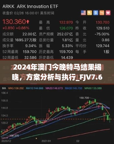 2024年澳门今晚特马结果揭晓，方案分析与执行_FJV7.64.94绿色版