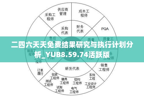 二四六天天免费结果研究与执行计划分析_YUB8.59.74活跃版