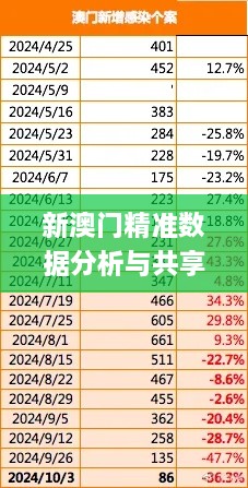 优惠券 第432页