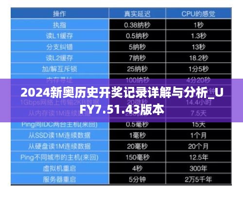 2024新奥历史开奖记录详解与分析_UFY7.51.43版本