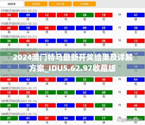 2024澳门特马最新开奖结果及详解方案_IDU5.62.97收藏版