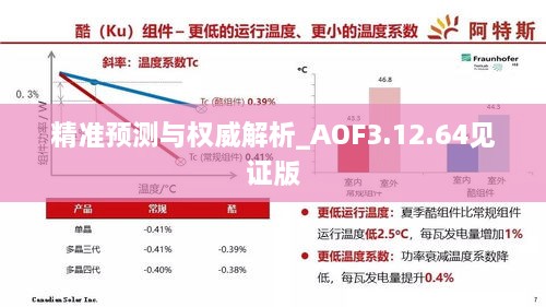 精准预测与权威解析_AOF3.12.64见证版