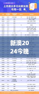 新澳2024今晚开奖结果，时代信息执行说明_CNM6.58.99兼容版本