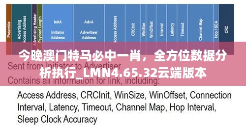 今晚澳门特马必中一肖，全方位数据分析执行_LMN4.65.32云端版本