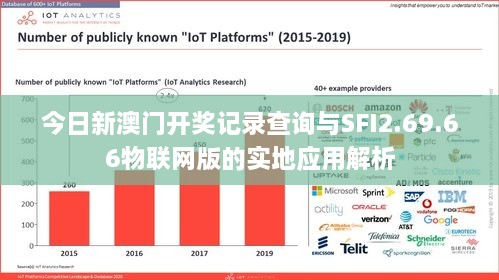 今日新澳门开奖记录查询与SFI2.69.66物联网版的实地应用解析