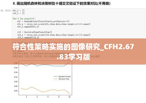 符合性策略实施的图像研究_CFH2.67.83学习版