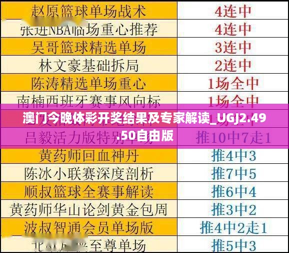 澳门今晚体彩开奖结果及专家解读_UGJ2.49.50自由版