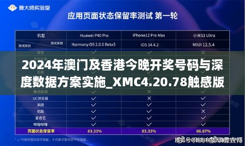 2024年澳门及香港今晚开奖号码与深度数据方案实施_XMC4.20.78触感版