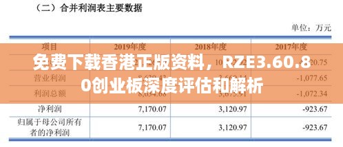 免费下载香港正版资料，RZE3.60.80创业板深度评估和解析