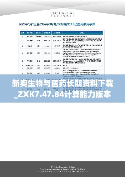 新奥生物与医药长期资料下载_ZXK7.47.84计算能力版本