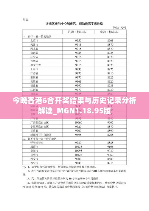 今晚香港6合开奖结果与历史记录分析解读_MGN1.18.95版