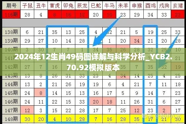 2024年12生肖49码图详解与科学分析_YCB2.70.92模拟版本