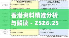 香港资料精准分析与解读 - ZSZ6.25.46 自在版