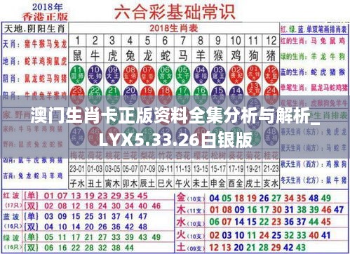 澳门生肖卡正版资料全集分析与解析_LYX5.33.26白银版