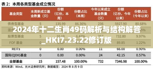 2024年十二生肖49码解析与结构解答_HKI7.23.22修订版