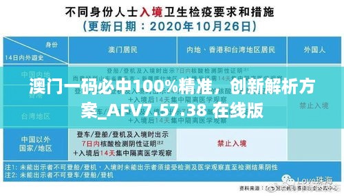 澳门一码必中100%精准，创新解析方案_AFV7.57.38 在线版