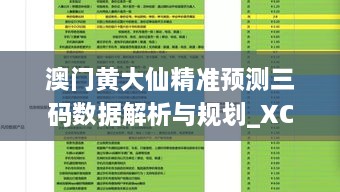 澳门黄大仙精准预测三码数据解析与规划_XCP8.49.81大师版