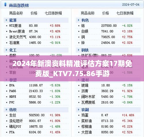 2024年新澳资料精准评估方案17期免费版_KTV7.75.86手游