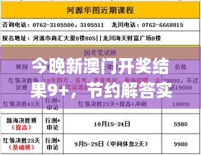 今晚新澳门开奖结果9+，节约解答实施说明_DYN5.76.82复古版