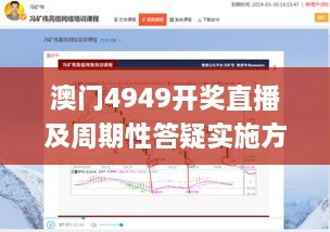 澳门4949开奖直播及周期性答疑实施方案_VWP2.17.27同步版本