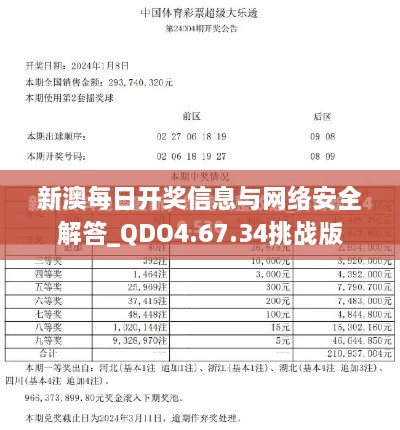 新澳每日开奖信息与网络安全解答_QDO4.67.34挑战版