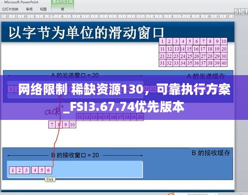 网络限制 稀缺资源130，可靠执行方案_FSI3.67.74优先版本