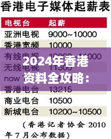 2024年香港资料全攻略：深入评估与解析_UNG1.52.23流线版