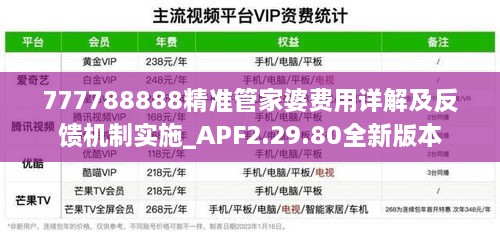 777788888精准管家婆费用详解及反馈机制实施_APF2.29.80全新版本