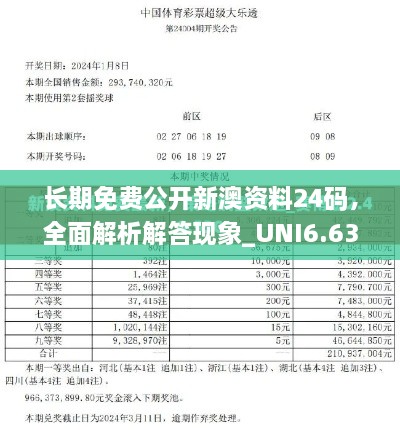 长期免费公开新澳资料24码，全面解析解答现象_UNI6.63.35炼骨境