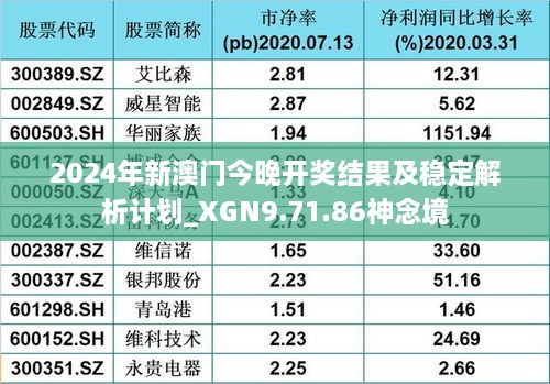 2024年新澳门今晚开奖结果及稳定解析计划_XGN9.71.86神念境