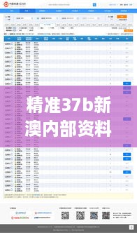 精准37b新澳内部资料免费获取，按需执行方案PTR8.76.53