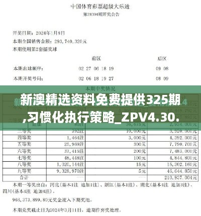 新澳精选资料免费提供325期,习惯化执行策略_ZPV4.30.28完整版