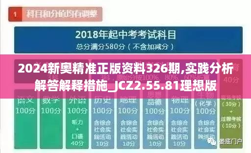 2024新奥精准正版资料326期,实践分析解答解释措施_JCZ2.55.81理想版