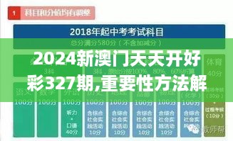 2024新澳门天天开好彩327期,重要性方法解析方案_UFF6.22.41盒装版